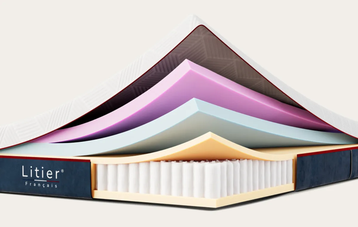 Matelas Hybride Pro 2 Fresh+