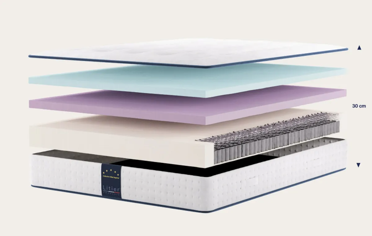 Matelas Hôtel Impérial — vue 6