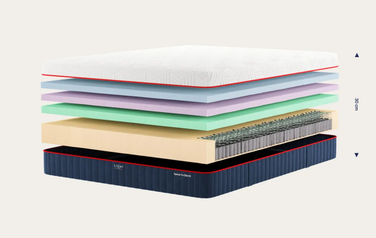 Matelas Hybride Pro Élite 30 — vue 6