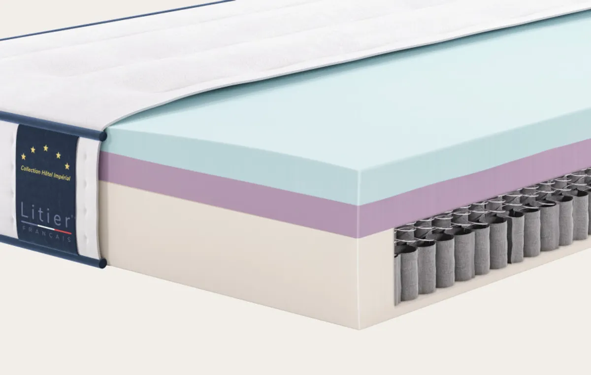 Matelas Hôtel Impérial — vue 4