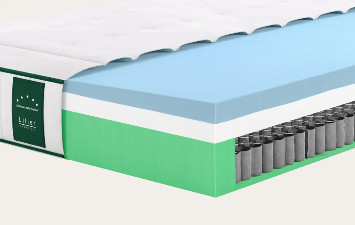 Matelas Hôtel Impérial Nature — vue 4