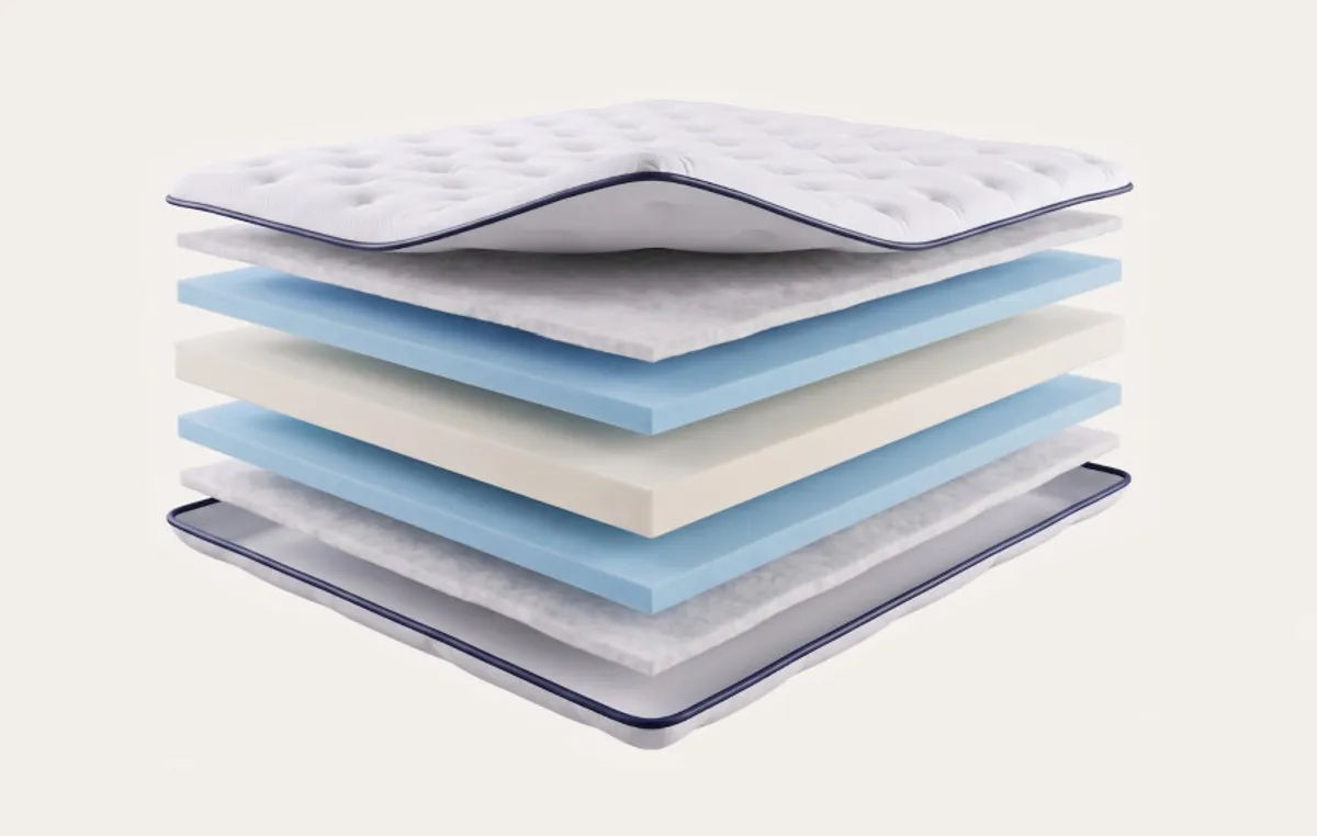 Surmatelas Pro Hôtel UltraSoft — vue 4
