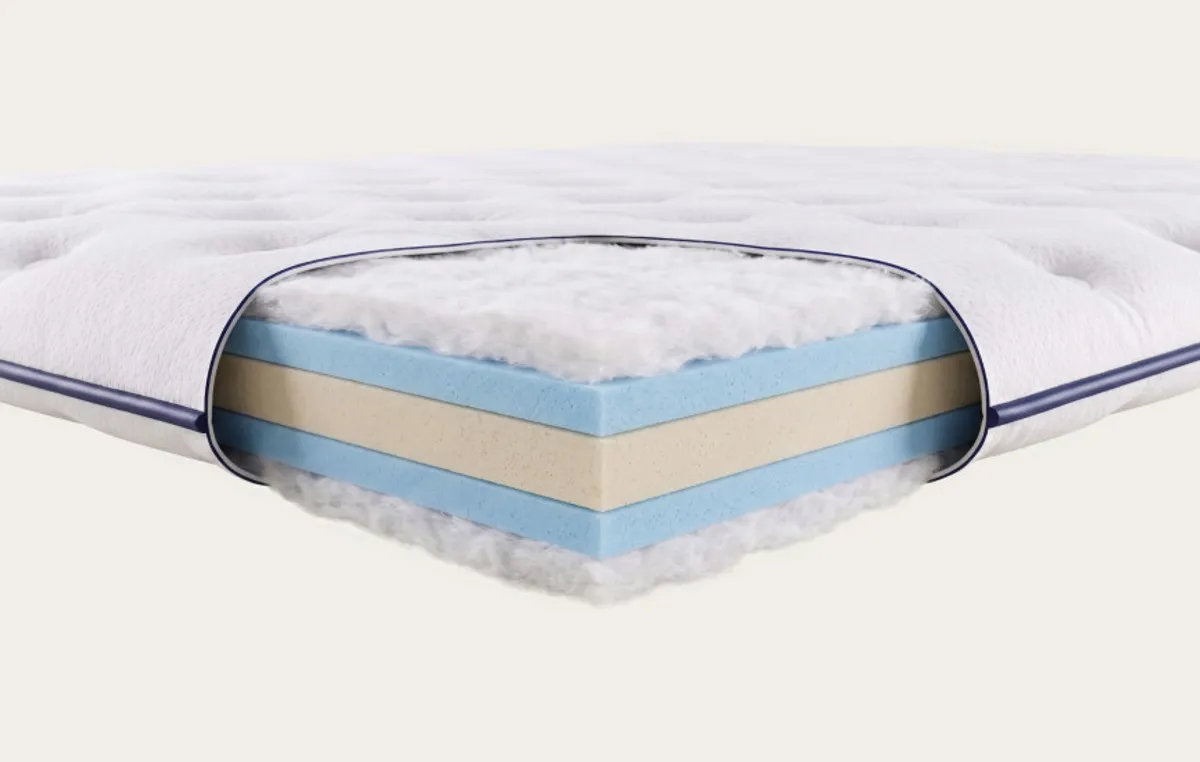 Surmatelas Pro Hôtel UltraSoft
