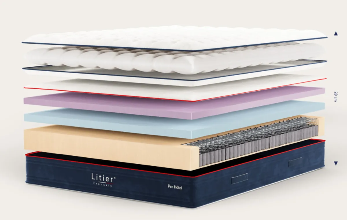 Ensemble sommier coffre et matelas Pro Hôtel — Gris clair — vue 5