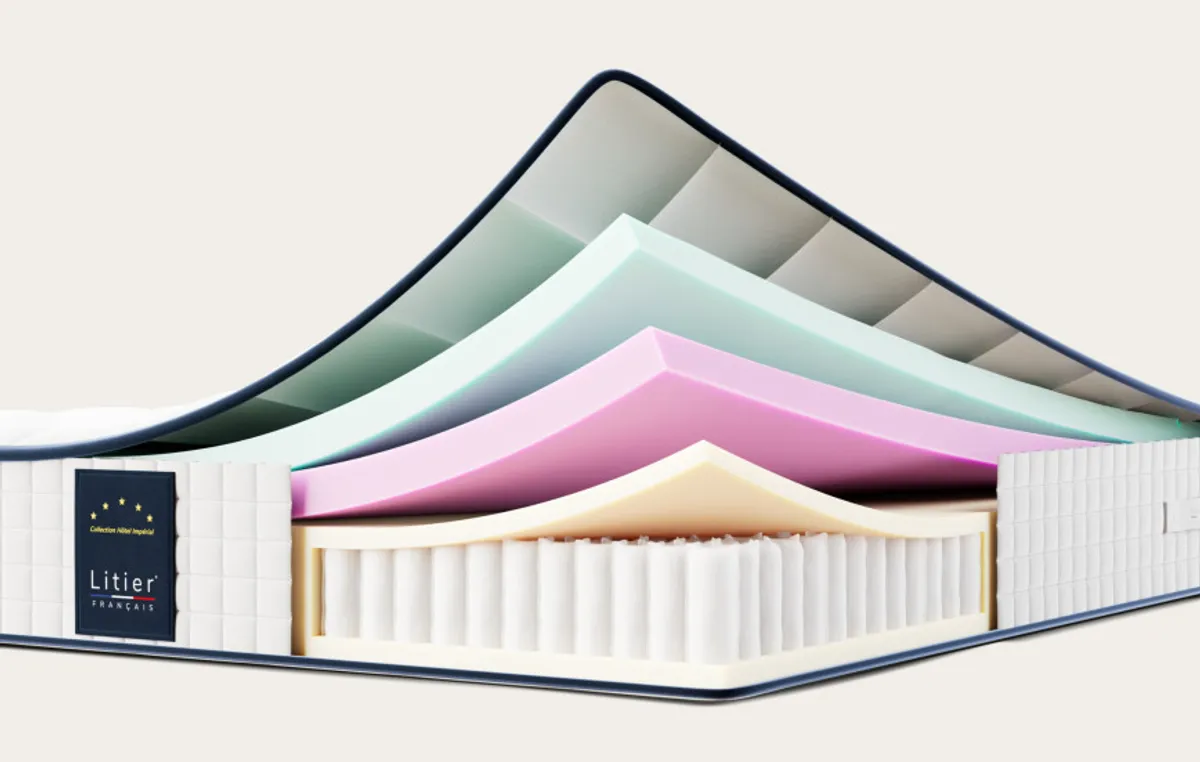 Matelas Hôtel Impérial