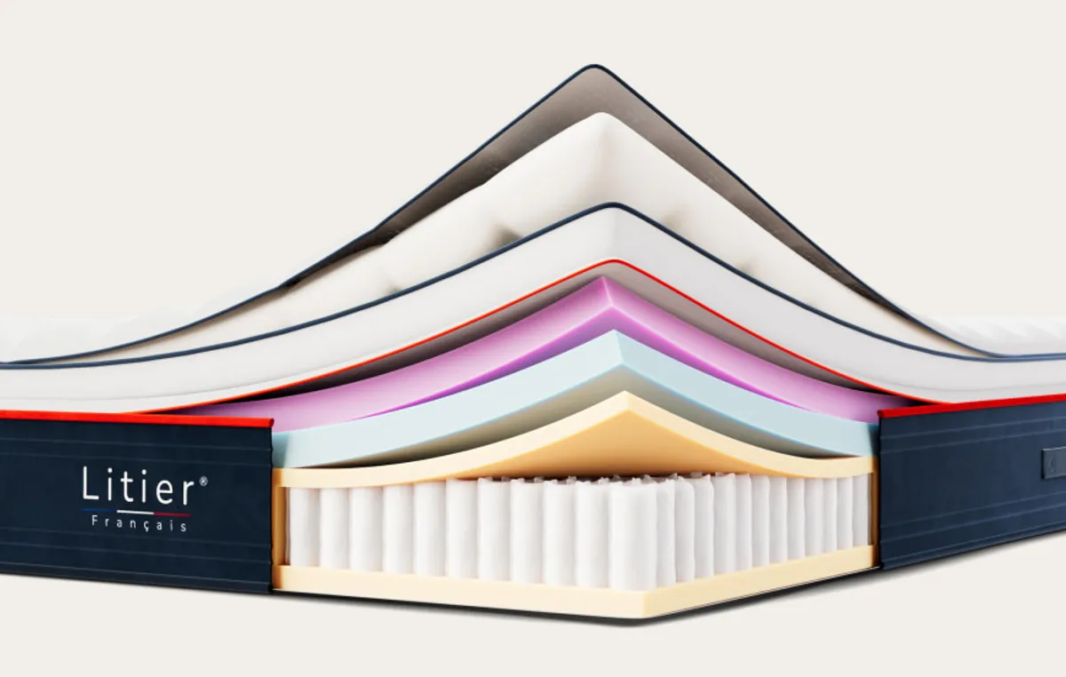 Matelas Pro Hôtel