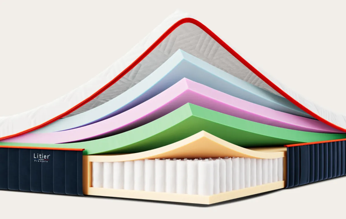 Matelas Hybride Pro Élite 30