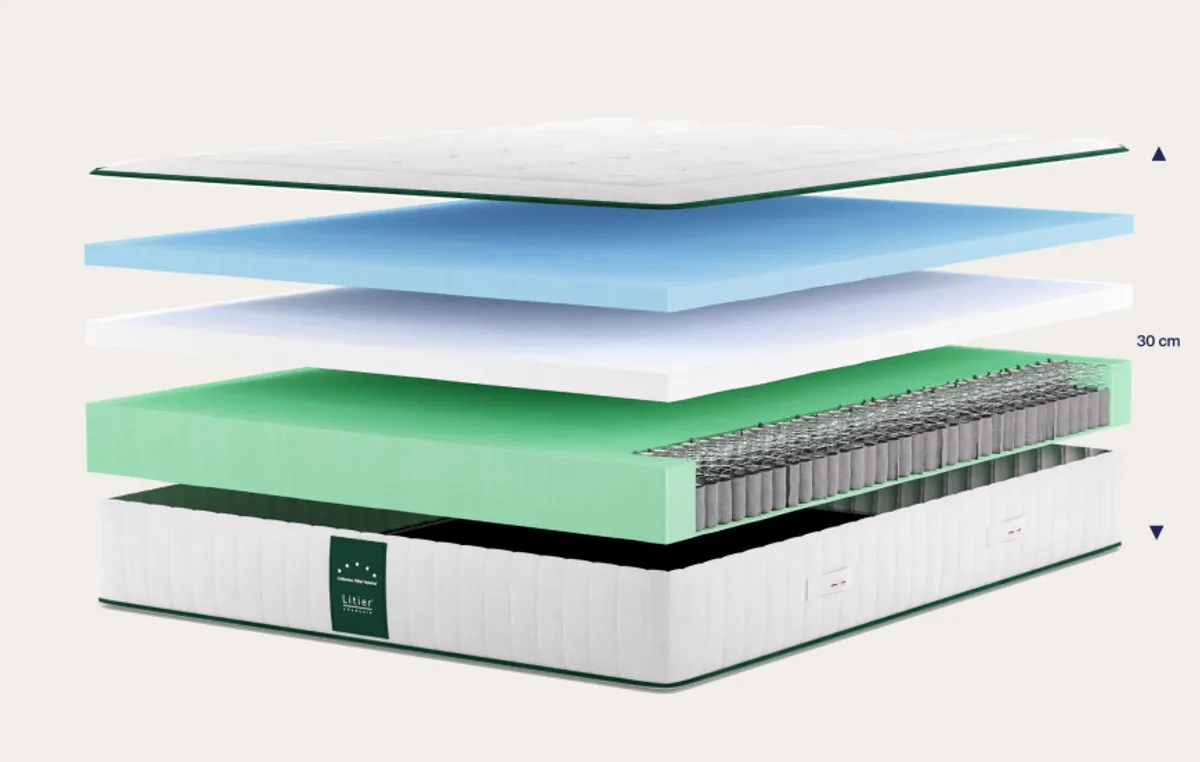 Matelas Hôtel Impérial Nature — vue 6