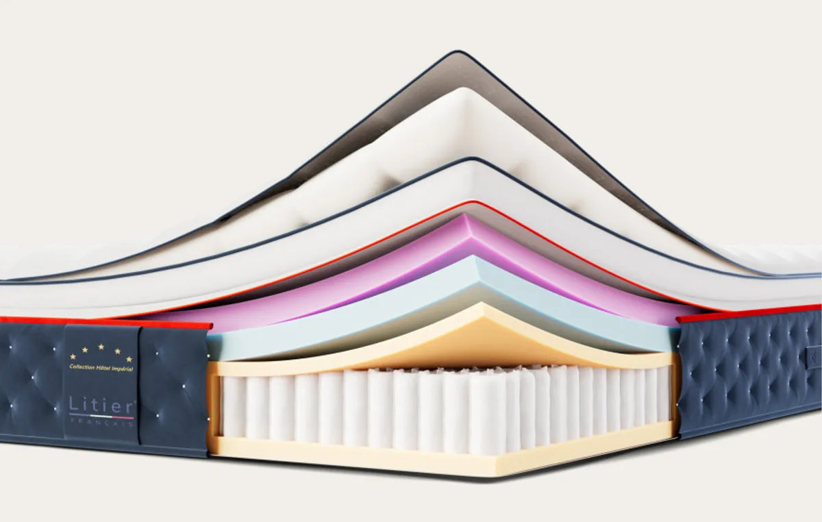 Matelas Pro Hôtel Impérial Air