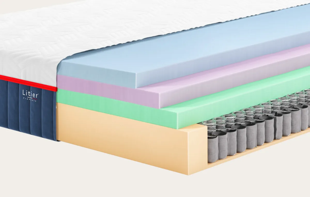 Matelas Hybride Pro Élite 30 — vue 5